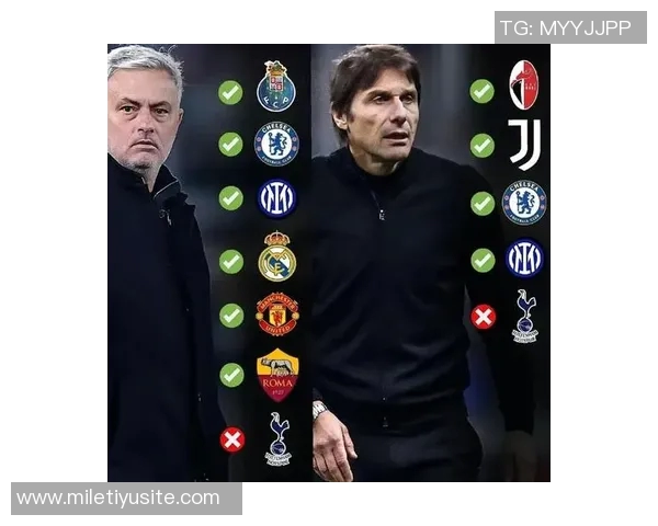 波尔图主帅回应穆里尼奥言论强调胜利才是讨论的关键 波尔图主帅回应穆里尼奥言论强调胜利才是讨论的关键