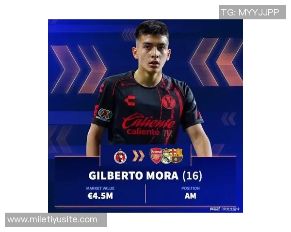 豪门球队密切关注17岁墨西哥新星吉尔伯托莫拉的未来发展潜力